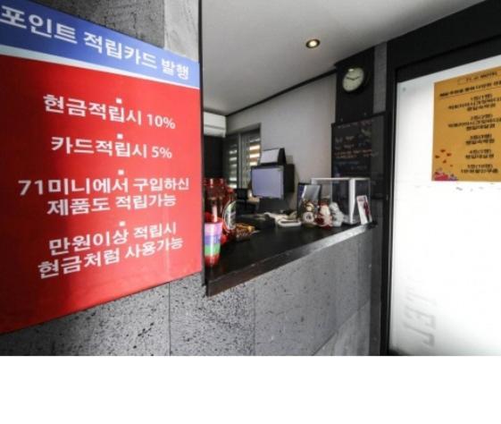 71 Street Motel Suwon Extérieur photo